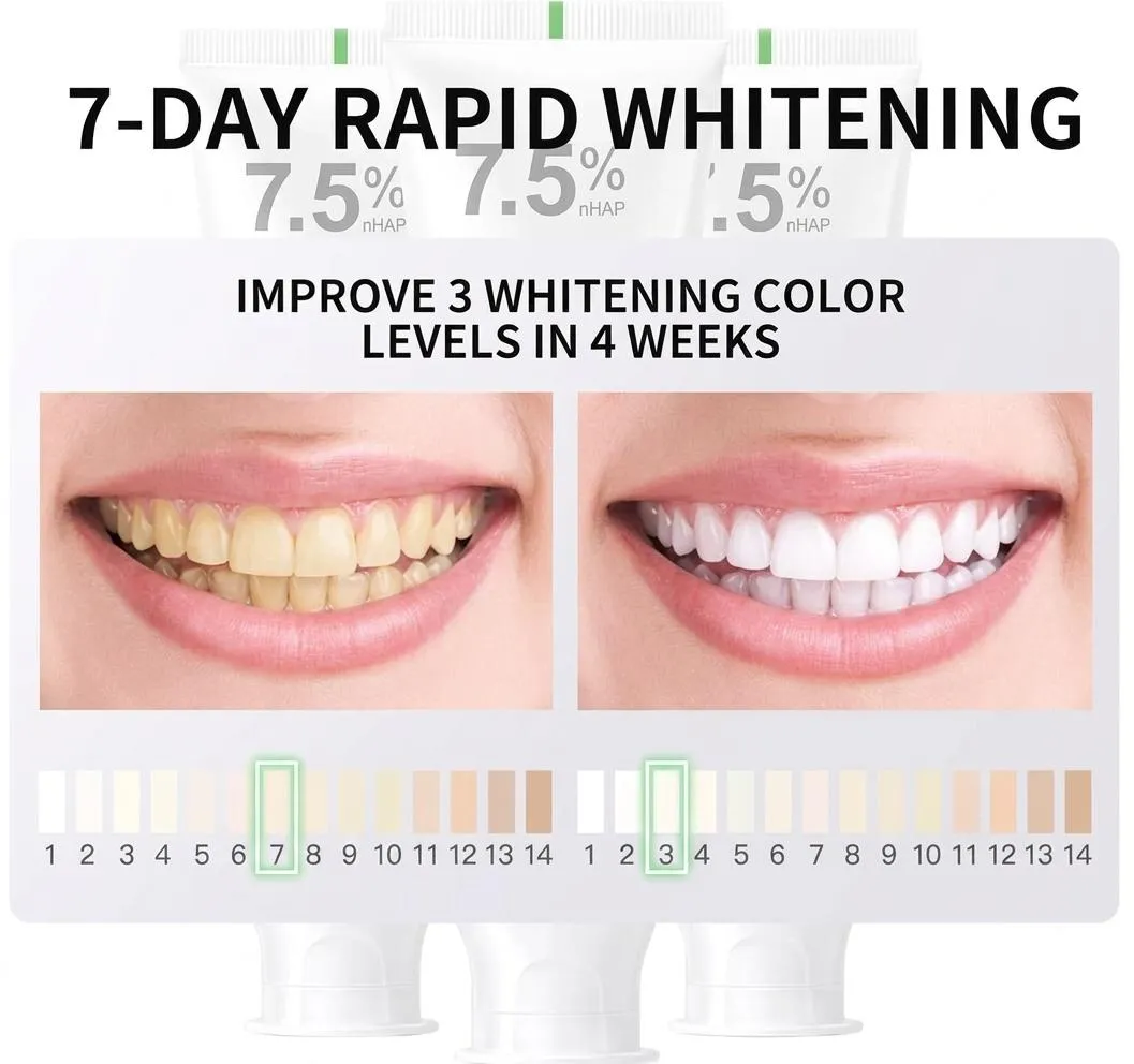 Nano-Hydroxyapatite Toothpaste 75% Whitening Cream – Advanced Teeth Whitening & Oral Care - Image 4