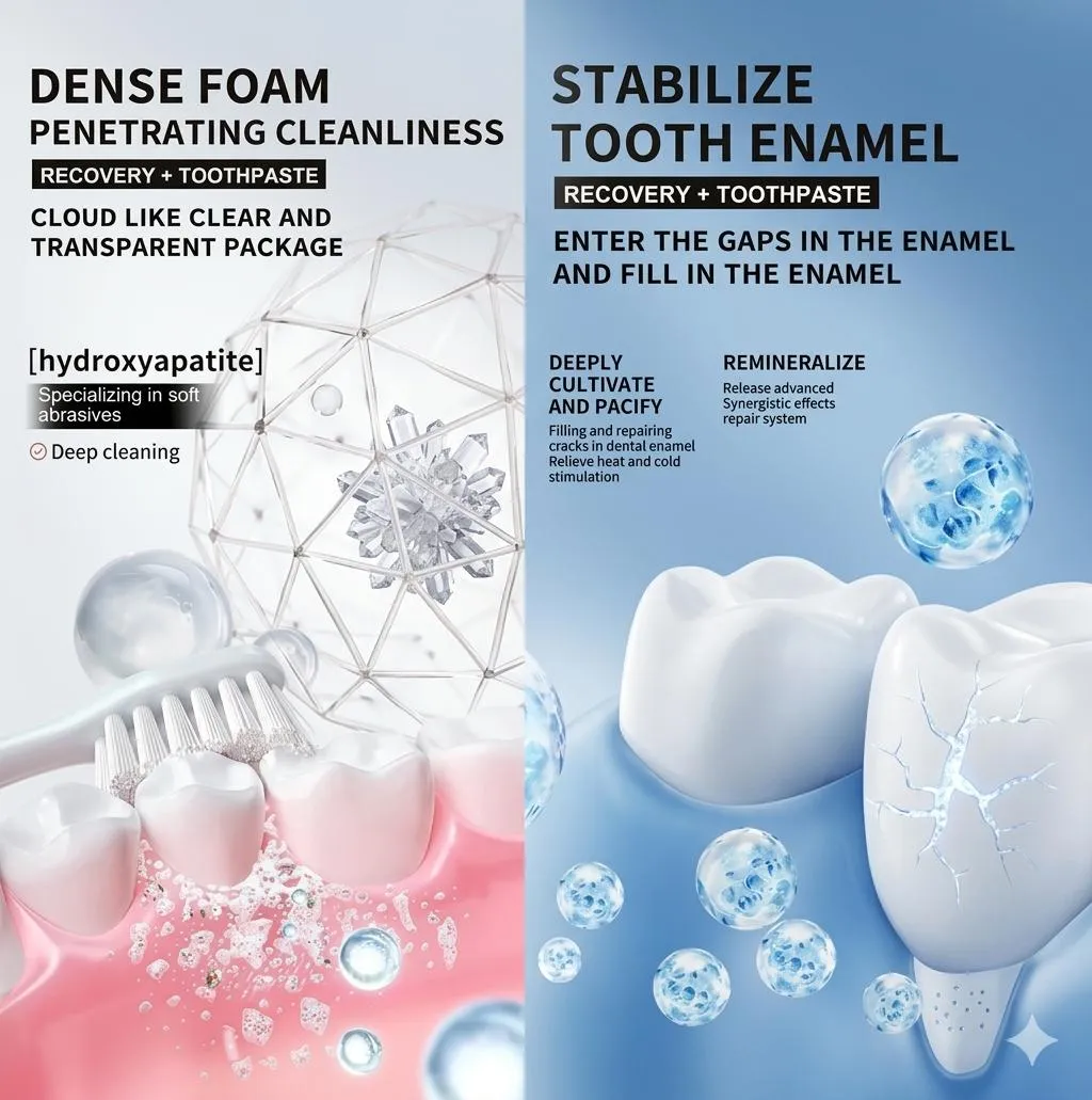 Nano-Hydroxyapatite Toothpaste 75% Whitening Cream – Advanced Teeth Whitening & Oral Care - Image 2