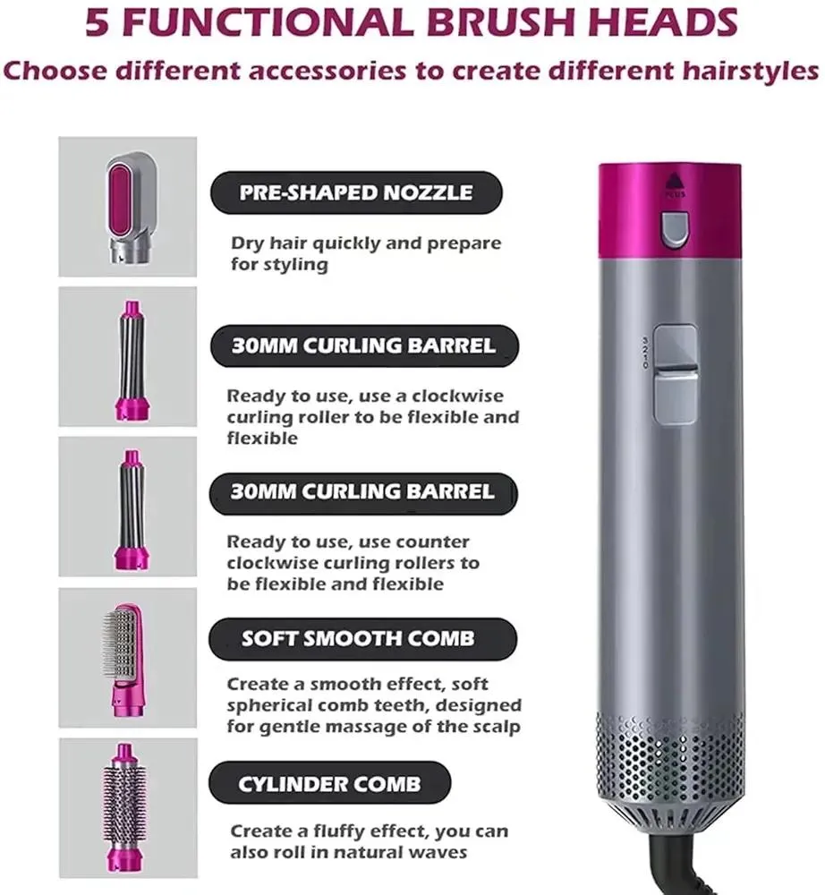 5-in-1 Pink Hot Air Hair Styler & Hair Straightener - Image 3