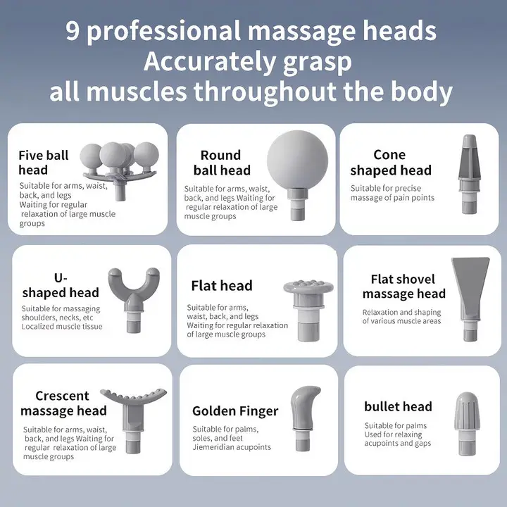 Massage Gun with 9 Heads – Deep Tissue Percussion Muscle Massager - Image 3
