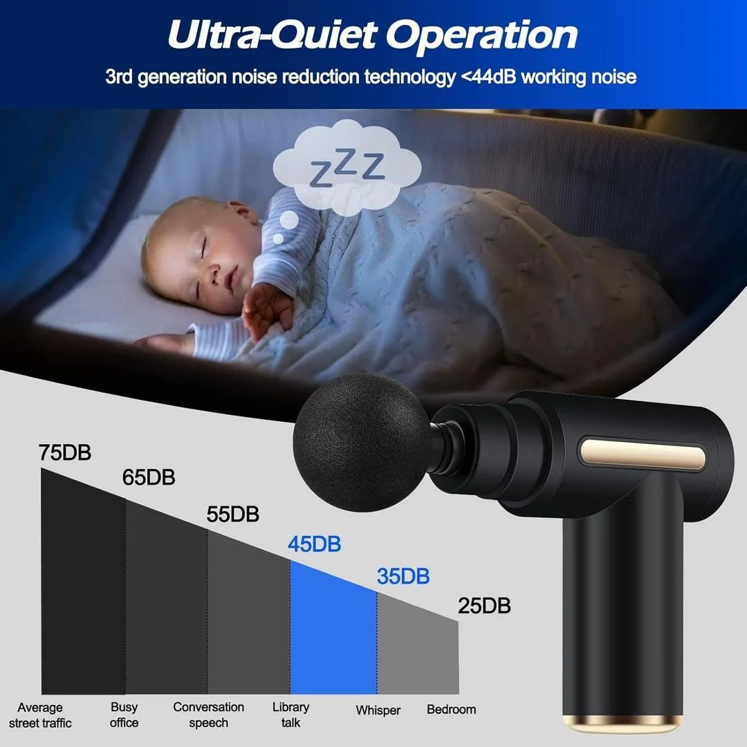 Rechargeable Mini Massage Gun – 6 Speed Levels - Image 3