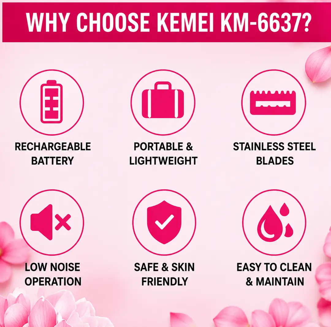 Kemei KM-6637 4-in-1 Rechargeable Lady Shaver & Trimmer - Image 7
