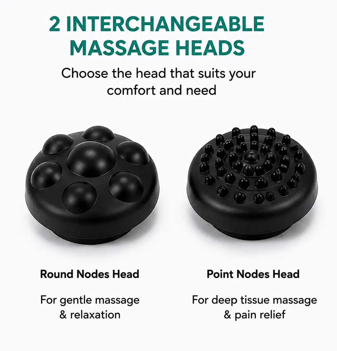 Solax Double Head Heating Massager - Image 3