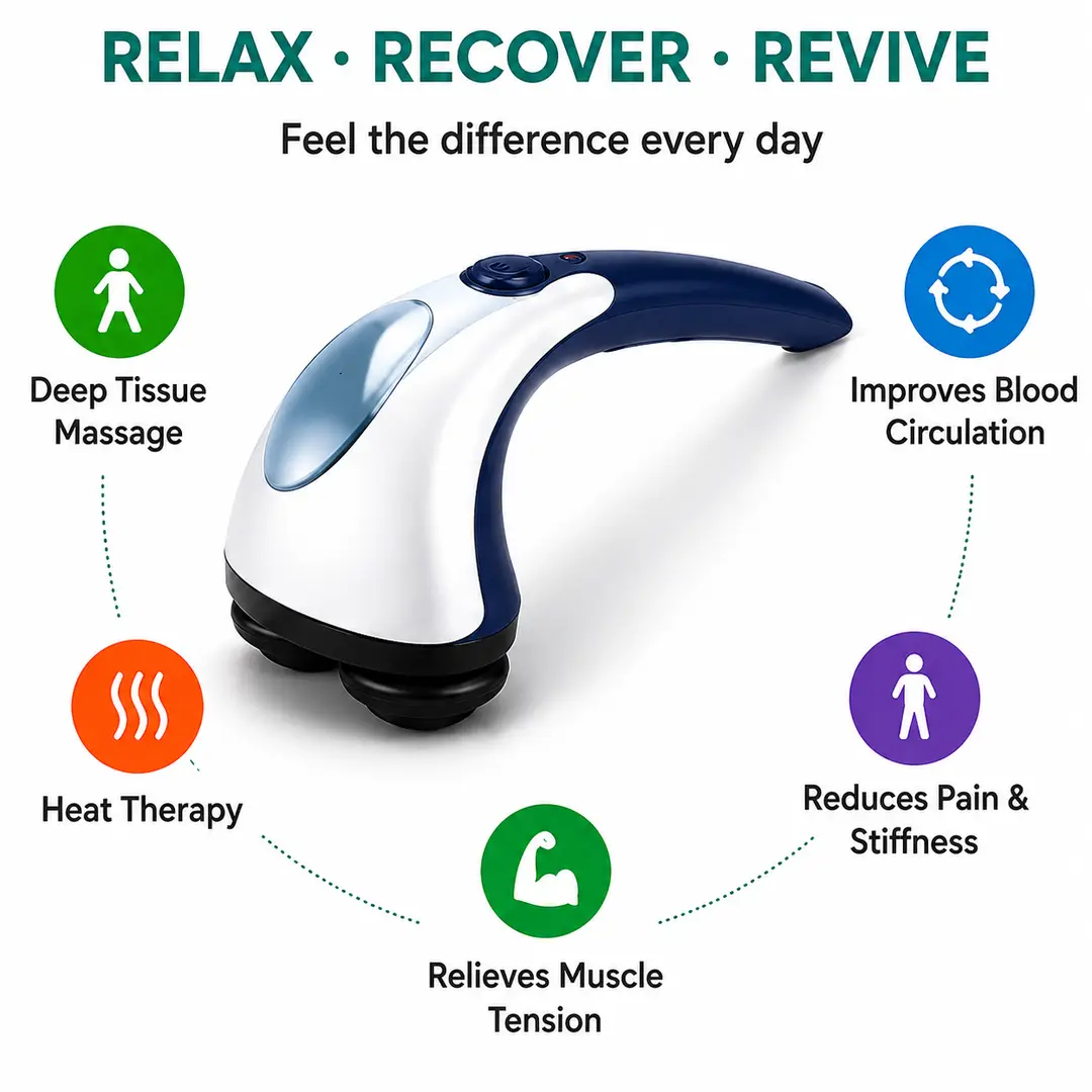Solax Double Head Heating Massager - Image 4