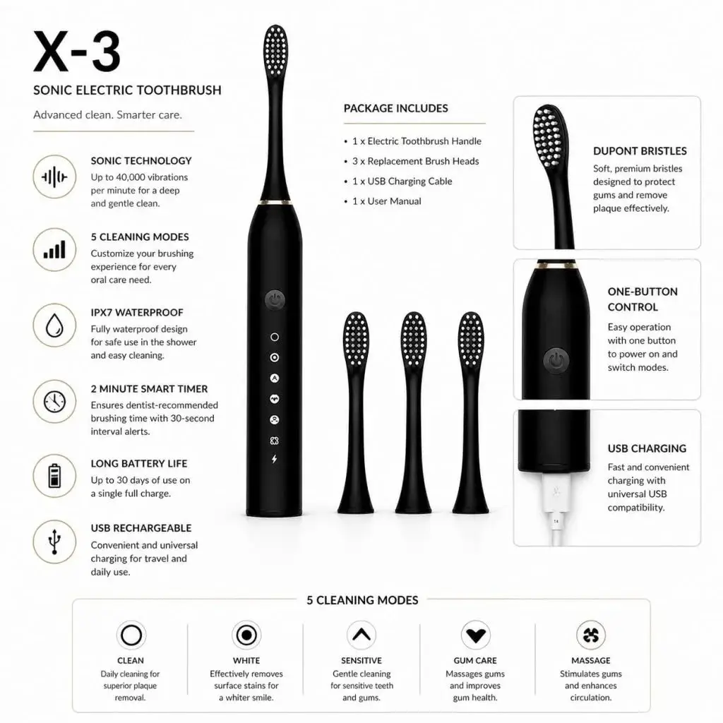 Ultrasonic Electric Toothbrush – USB Rechargeable & Washable - Image 4